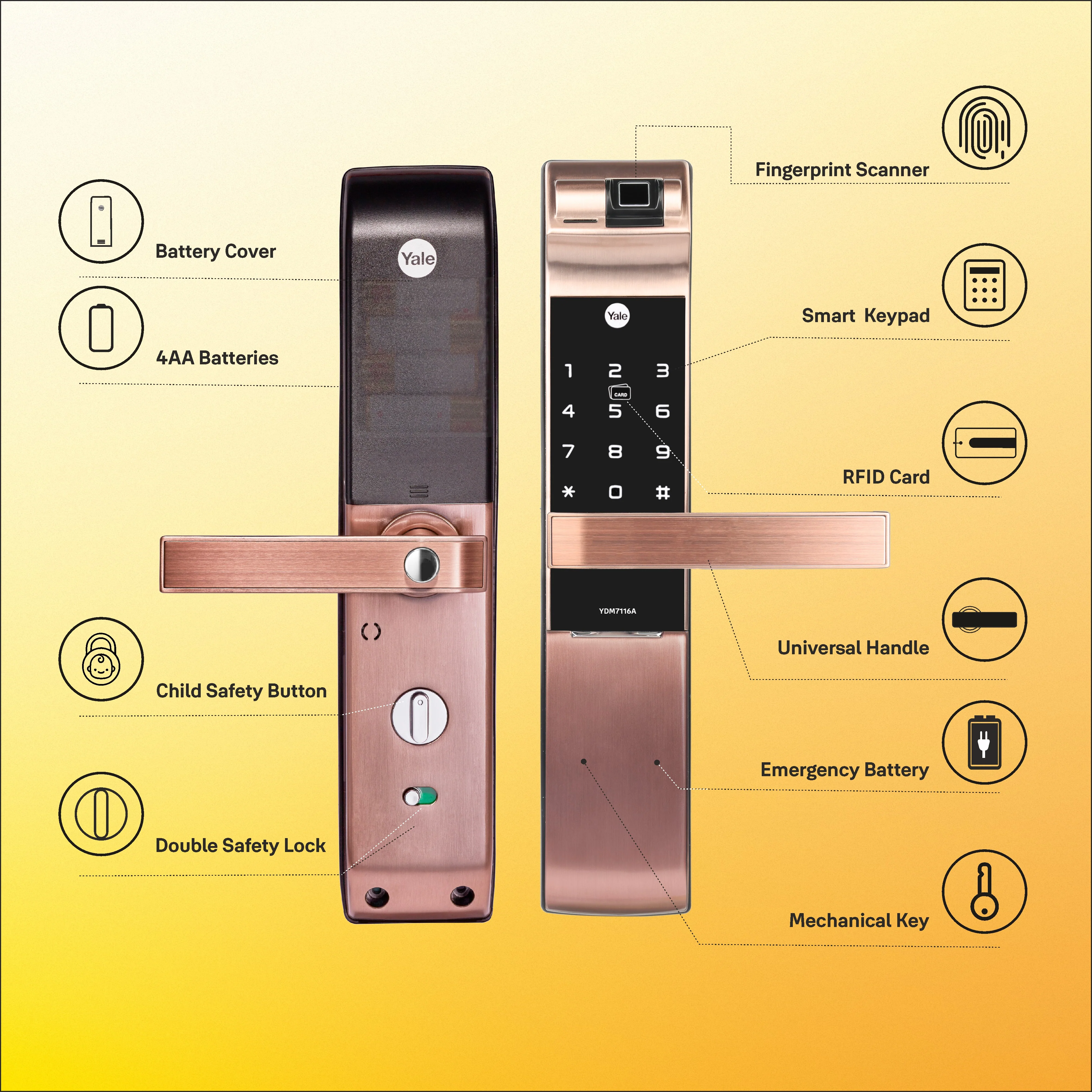 YDM 7116A Smart Lock, Red Bronze YDM 7116A Smart Lock with Fingerprint, PIN Code, RFID Card, Mechanical Key, Bluetooth module, Works with Yale Home App - Image 4